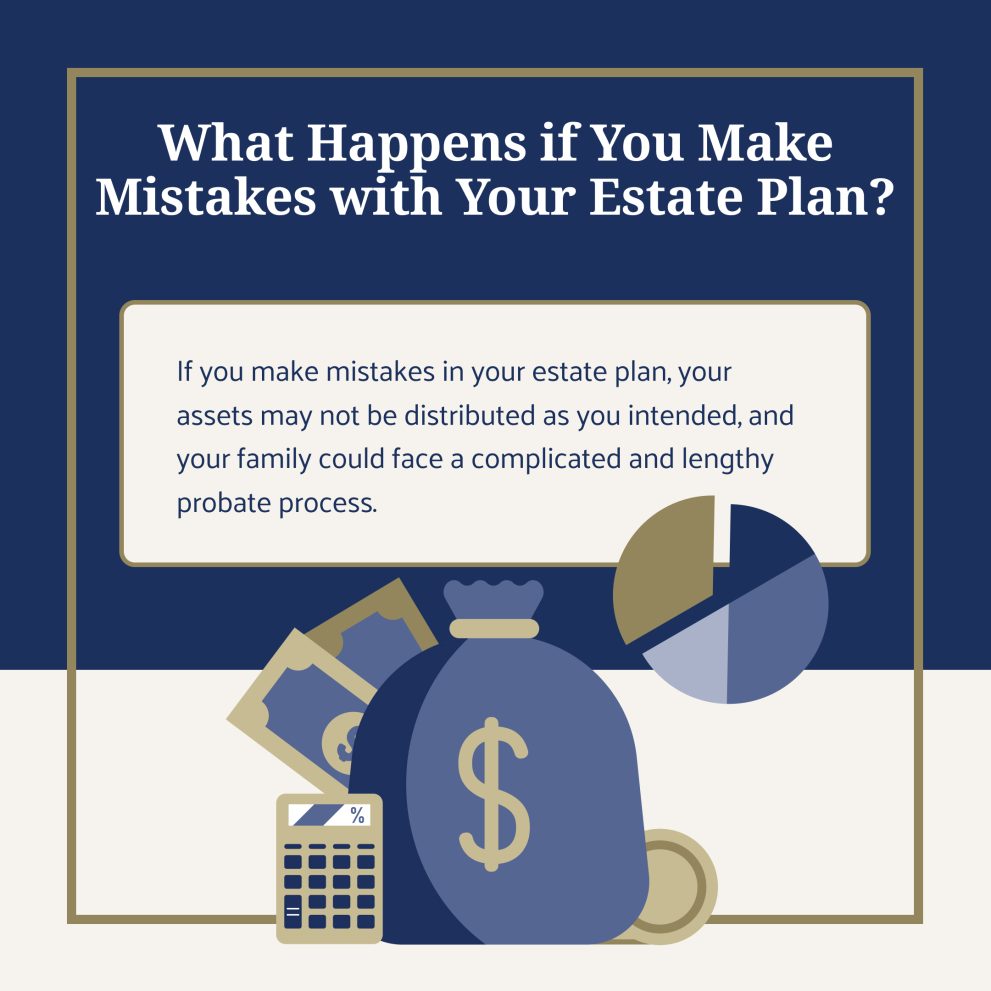 How to Avoid Common Estate Planning Mistakes - The Florida Lawyers ...